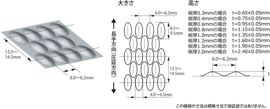 パンドウイット メタルエンボス MEHT187 パンドウイットコーポレーション - 4